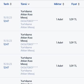 Turkcell Yapmadığım Yurt Dışı Mesajlaşmaları