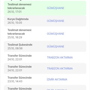 İki Kargomu 3 Gündür Teslim Edemeyen Gümüşhane MNG Kargo