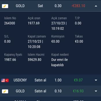 FxAlta Bütün Paramı Alıyor