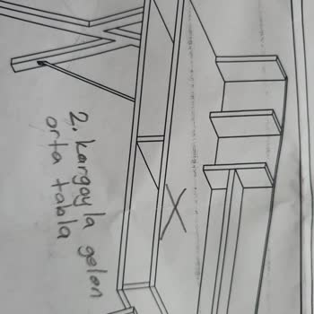 Vivense Eksik Ürün Eksik Parça Gönderiyor