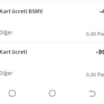 Paraf Kart Aidatı İadesi Talebi