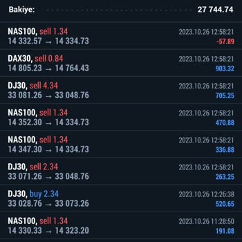 Paribox Invest Hakkımı Ödemiyor