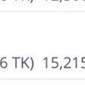 Karaca Züccaciye Para İademi Yapın!