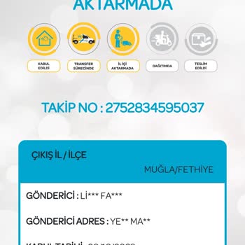 PTT Kargo'dan Şikayetçiyim Sekiz Gün Oldu Ürün Gelmedi