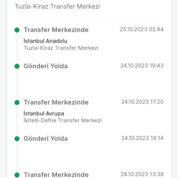 Trendyol Kargo Sorunu Hakkında