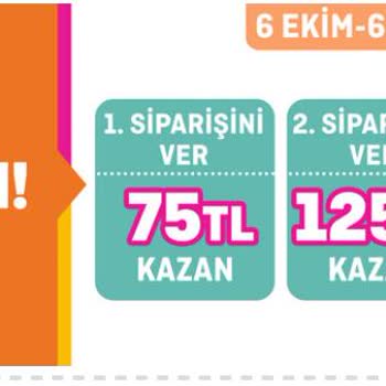 Alisveriss.com Migros Sanal Market "750 TL Alışveriş Yap, 75 TL Kazan" Kampanyası