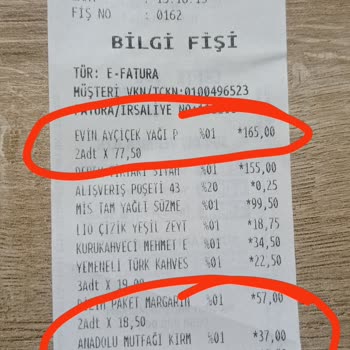 Sok Market Vaat Ettiği Wın Paraları Yüklemiyor