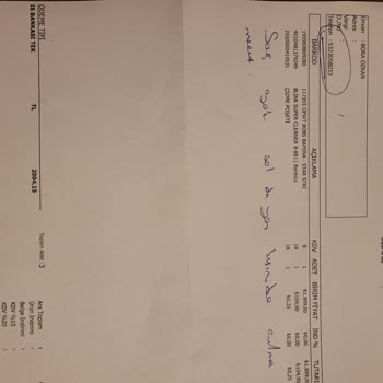 Ayakkabı Dünyası Sattığı Ürünün Arkasında Durmuyor!