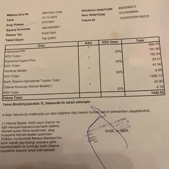 Tüvtürk E Kartla Ödemeden Alınan Yüksek Komisyon!