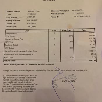 Tüvtürk E Kartla Ödemeden Alınan Yüksek Komisyon!