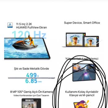 Huawei Eksik Kutu İçeriği