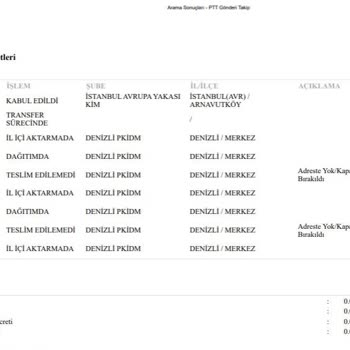 PTT Kargo İle Teslim Edilemeyen Enpara Ve Yapı Kredi Kart