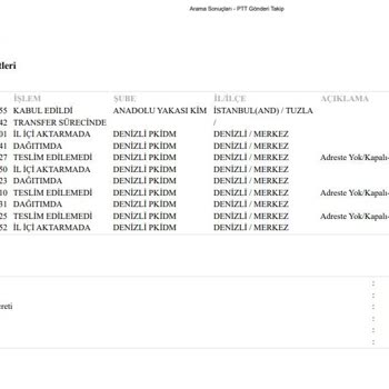 PTT Kargo İle Teslim Edilemeyen Enpara Ve Yapı Kredi Kart