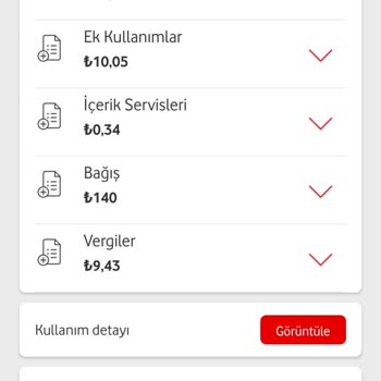Vodafone Operatörlerin Yaptığı Zam