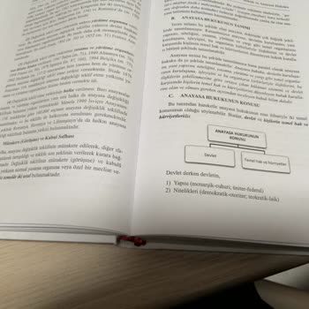 Hukukshop Anayasa Hukuku Genel Esaslar Kitabı Basım Hatası