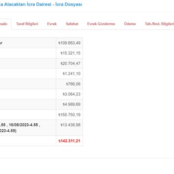 İş Bankası'nın Kt Tahsilatı Adı Altında Kestiği Paralar