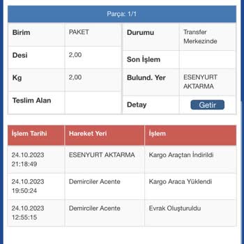 Sürat Kargo Kargo Teslim Edilmiyor