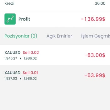 Hisseyatirimi.com Firma Zararımı Bile İsteye Yaptırdı İade Etmiyor