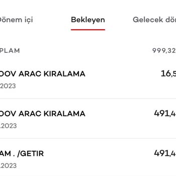 GetirAraç Provizyon Ücretim İade Edilmedi