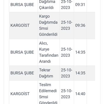 Bkmkitap 3 Gün Boyunca Kargomun Durumu "Teslim Edilemedi" Yazıyor