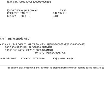 Halkbank Altın Hesabındaki Yanlış Dalgalanma