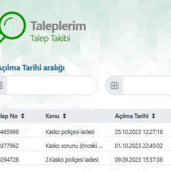 Kasko Ücret İadesi