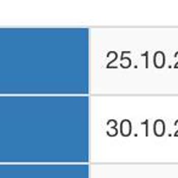 Sürat Kargo Kargomu Teslim Etmiyor
