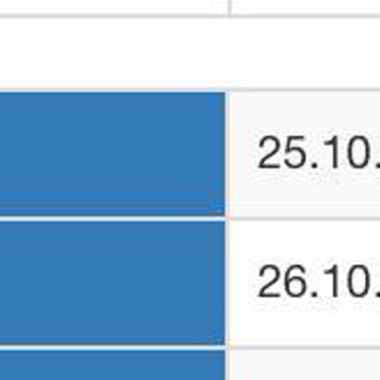 Sürat Kargo Kargomu Teslim Etmiyor