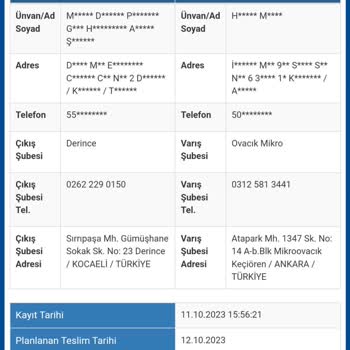 Sürat Kargo Kargo Teslim Edilmemesi