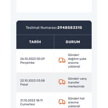 Sürat Kargo Kayseri Aktarma Merkezi Sorumsuzluğu!