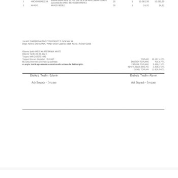 Denizbank Kredi Kartı İle Yapılan Taksitlendirme Hatası
