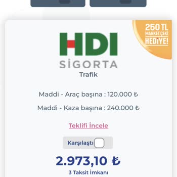 Sigortayeri Kampanyadan Dolayı Verilmeyen Kupon