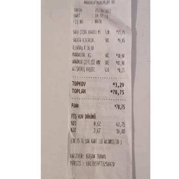 Şok Market Win Para Hesabıma Yatırılmadı