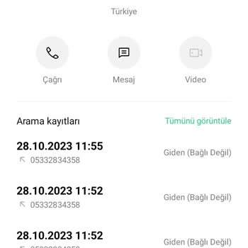 Balcı Hüseyin Sahte Bal Satıyor