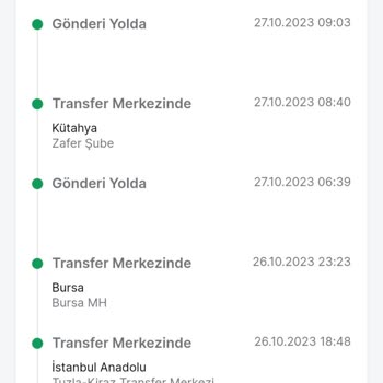 Trendyol Express Kargomu İlden İle Taşıyor Kargom Elime Ulaşmıyor