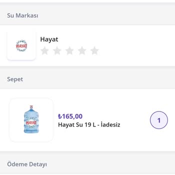 Getir Su Kendi Getirdiği Damacanayı İade Almıyor