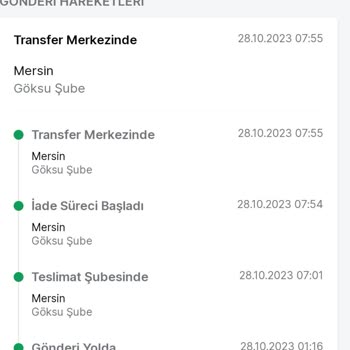 Trendyol Express Haberim Olmadan Kargom İade Edilmiş