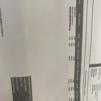 Watsons Sipariş Eksik Geldi