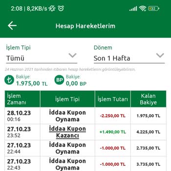 Bilyoner'de Yatırılan Kuponun Gözükmemesi