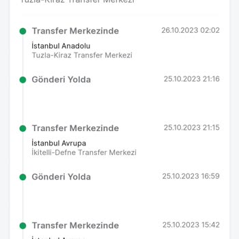 Trendyol Express Kargo Bir Türlü Ulaşmadı