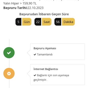 Millenicom İnternet Başvurusuyla İlgili Sorunlar