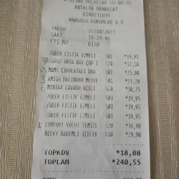 Şok Marketler Win Bakiye Sorunu