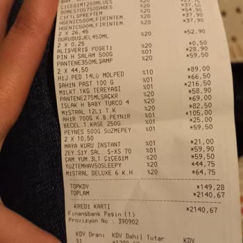 A101 Personeller Hadi Kart Kodunu Almıyor