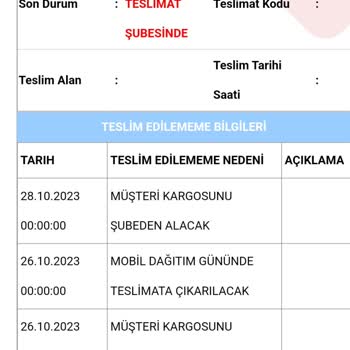 Aras Kargo Kargomu Şubede Bekletiyor