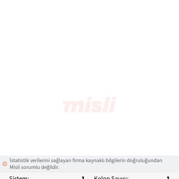 Misli.com Zaman Aldatmacılığı