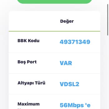 Gıbırnet Hızında Düşüklük