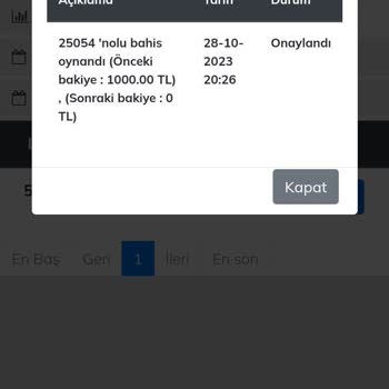 Cyprusbet Kişisel Bilgilerimi Aldı, Para Ödemedi