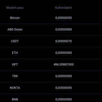 2v.app Tarafından Yanıltıldım!