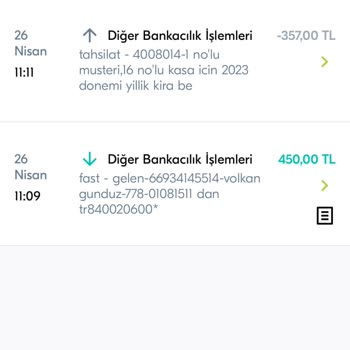 Türkiye Finans Bankası Kiralık Kasa