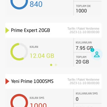 Türk Telekom Prime Üyeliğim Benden Habersiz İptal Edilmiş